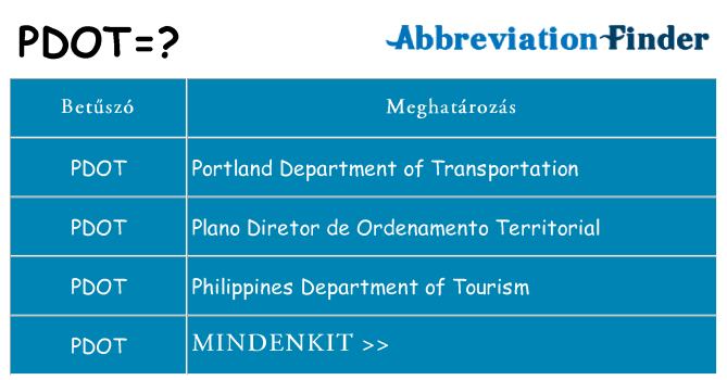 Mi a(z) pdot állni