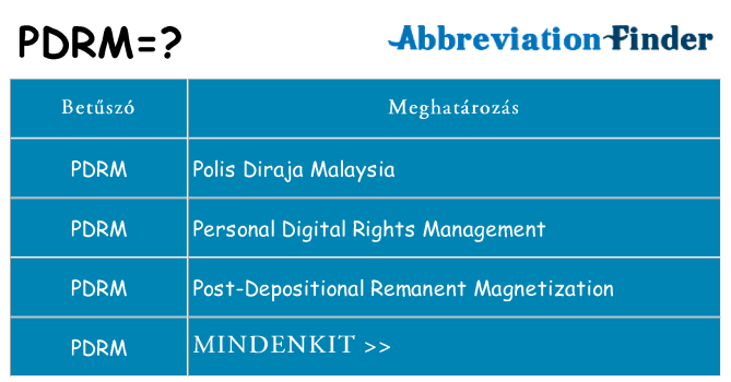 Mi a(z) pdrm állni