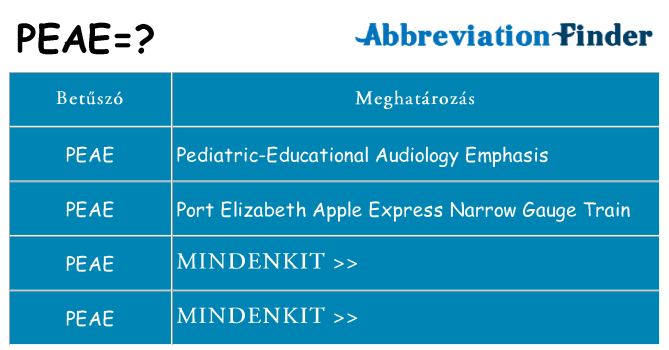 Mi a(z) peae állni