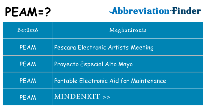 Mi a(z) peam állni