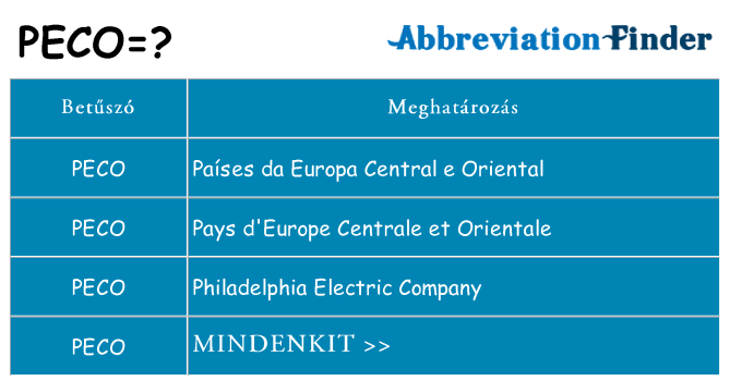 Mi a(z) peco állni
