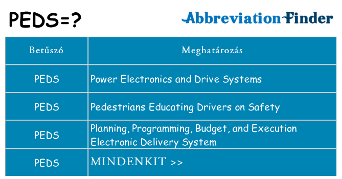 Mi a(z) peds állni