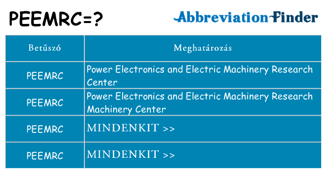 Mi a(z) peemrc állni