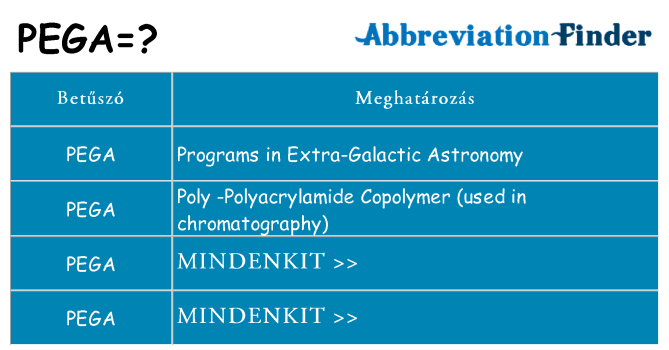 Mi a(z) pega állni
