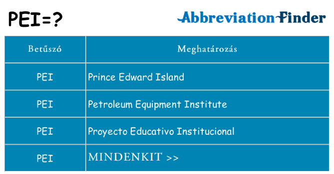 Mi a(z) pei állni