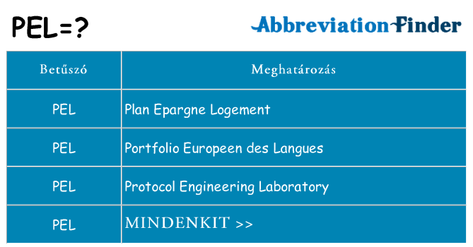 Mi a(z) pel állni
