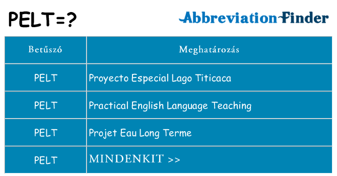 Mi a(z) pelt állni