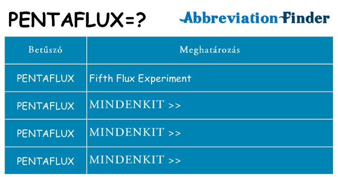 Mi a(z) pentaflux állni