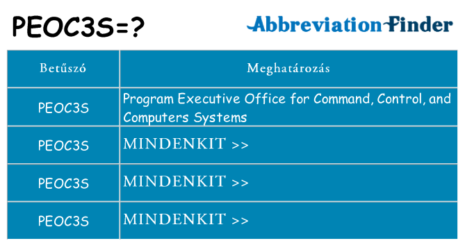 Mi a(z) peoc3s állni