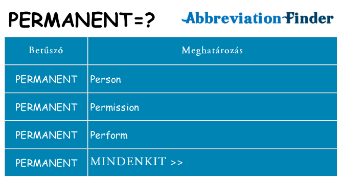 Mi a(z) permanent állni