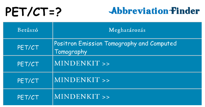 Mi a(z) petct állni