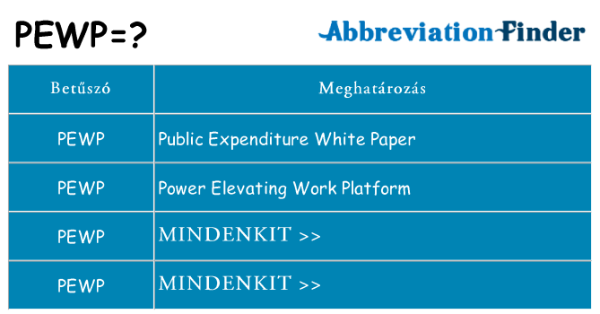 Mi a(z) pewp állni