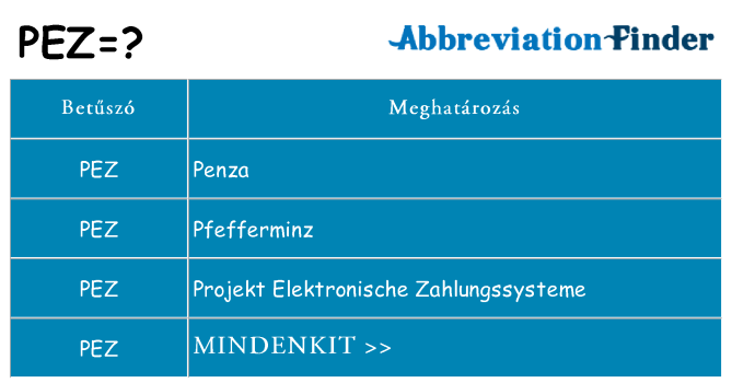 Mi a(z) pez állni