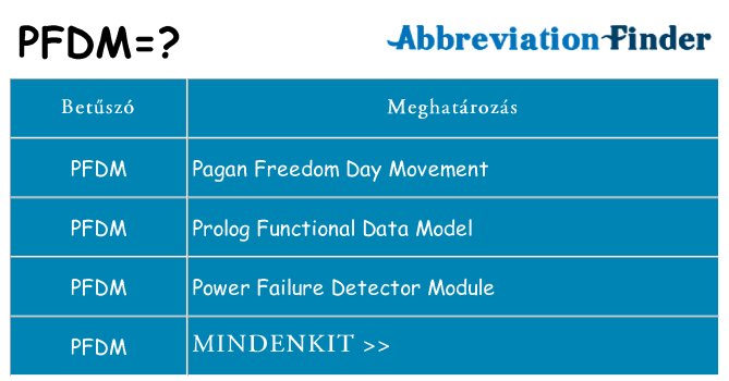 Mi a(z) pfdm állni