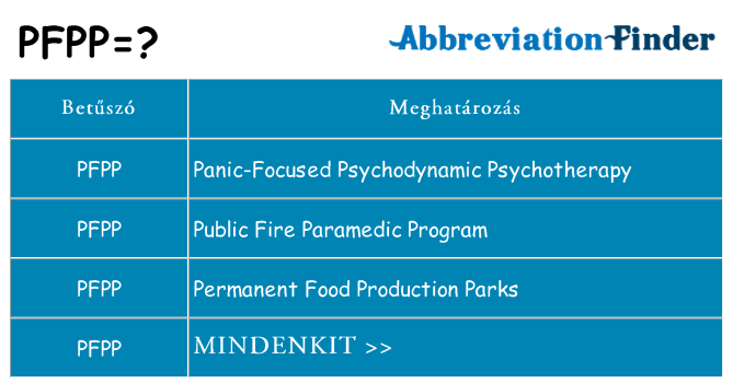 Mi a(z) pfpp állni
