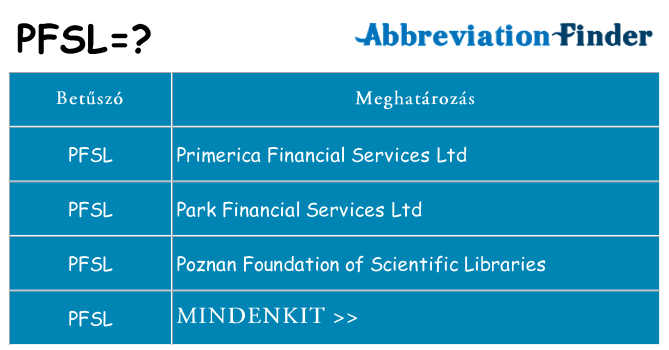 Mi a(z) pfsl állni