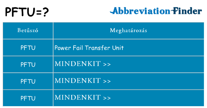Mi a(z) pftu állni