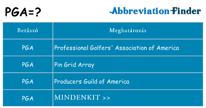 Mi a(z) pga állni