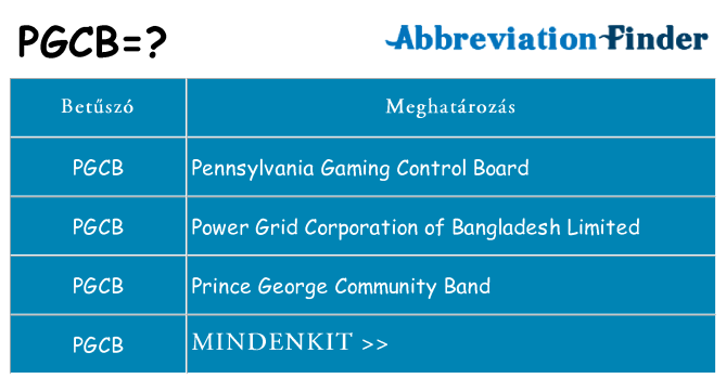 Mi a(z) pgcb állni