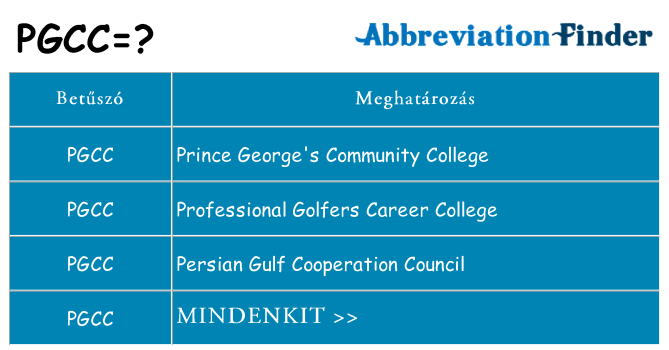 Mi a(z) pgcc állni