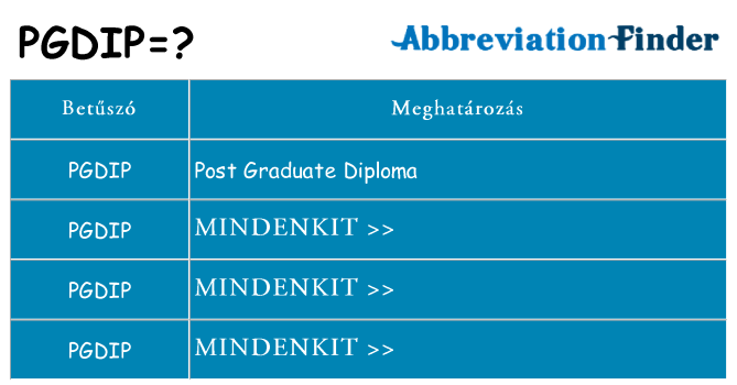 Mi a(z) pgdip állni