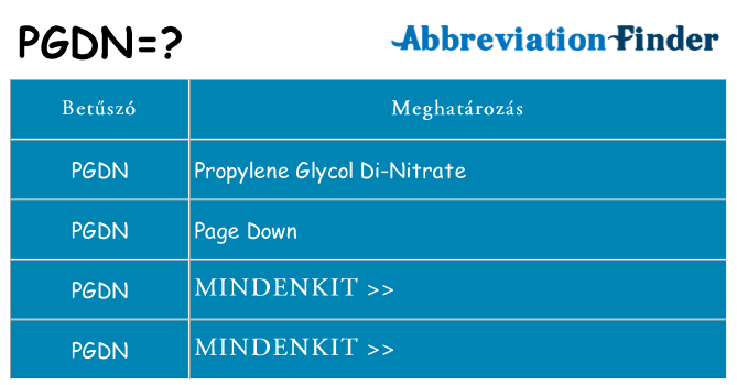 Mi a(z) pgdn állni