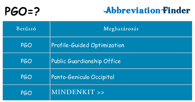 Mi a(z) pgo állni