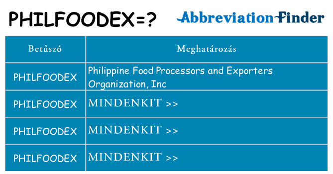 Mi a(z) philfoodex állni