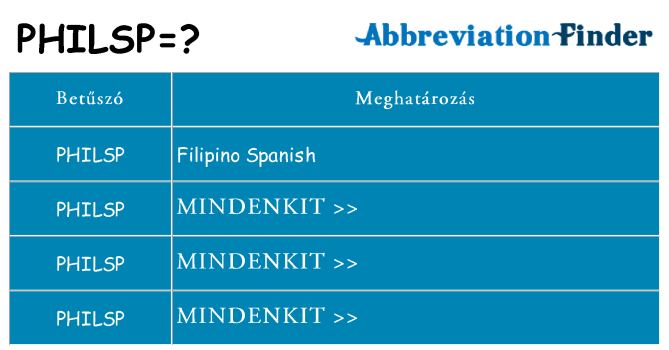 Mi a(z) philsp állni