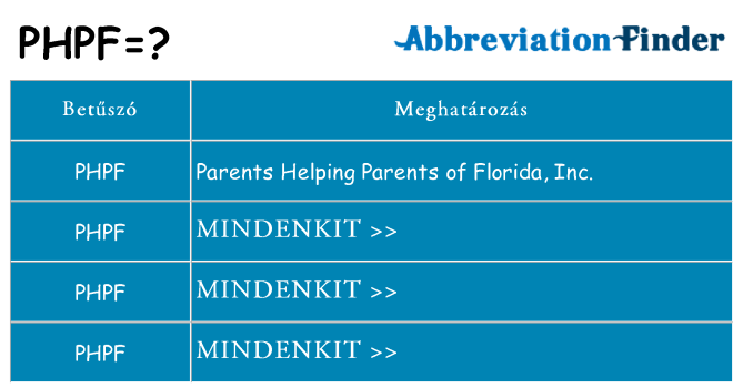Mi a(z) phpf állni