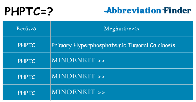 Mi a(z) phptc állni
