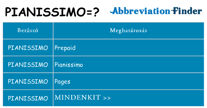 Mi a(z) pianissimo állni