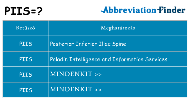 Mi a(z) piis állni