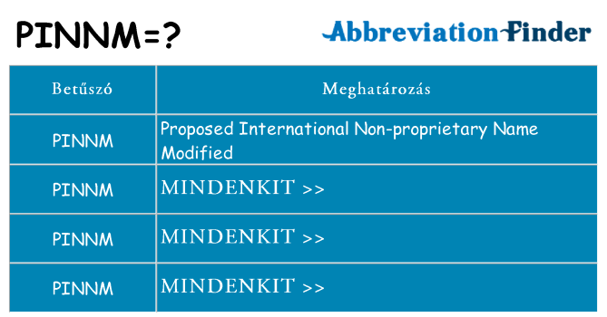 Mi a(z) pinnm állni