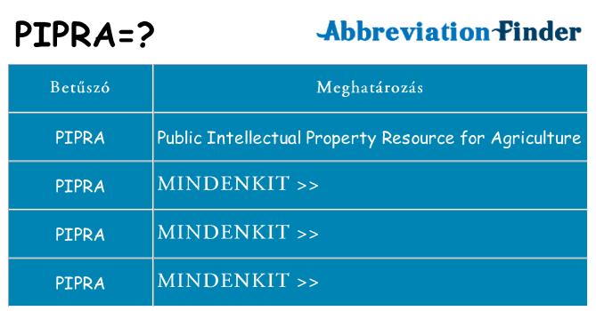 Mi a(z) pipra állni
