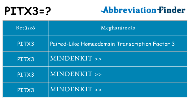 Mi a(z) pitx3 állni