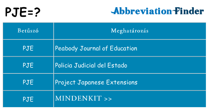 Mi a(z) pje állni