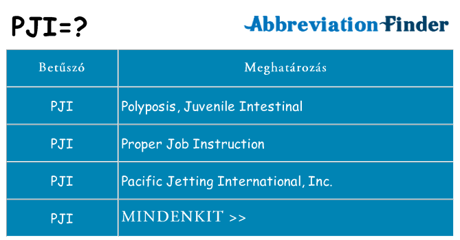 Mi a(z) pji állni