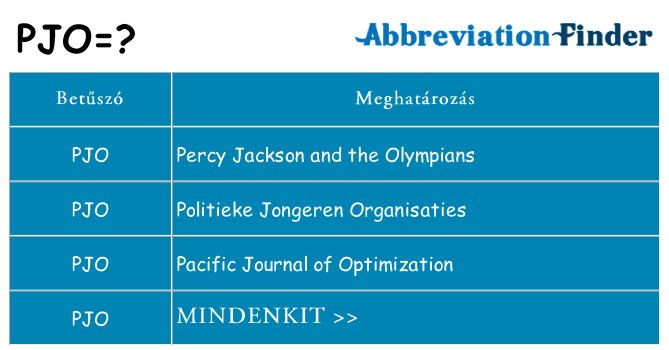 Mi a(z) pjo állni