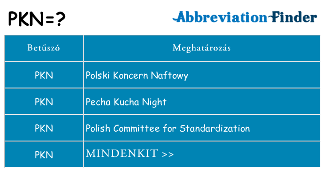 Mi a(z) pkn állni
