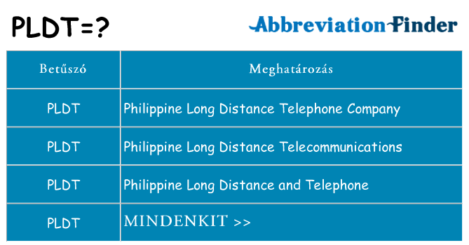 Mi a(z) pldt állni