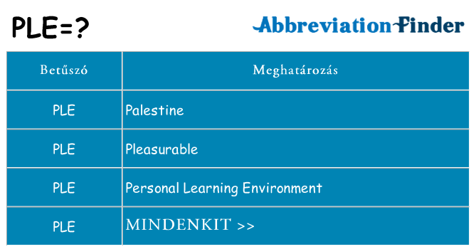 Mi a(z) ple állni