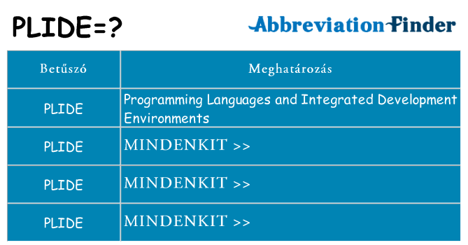 Mi a(z) plide állni