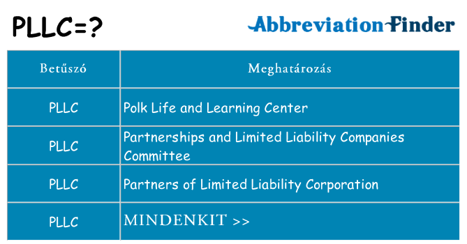 Mi a(z) pllc állni