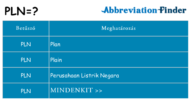 Mi a(z) pln állni