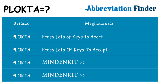 Mi a(z) plokta állni