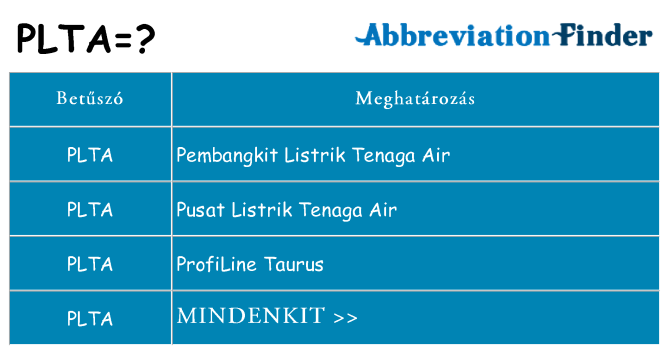 Mi a(z) plta állni