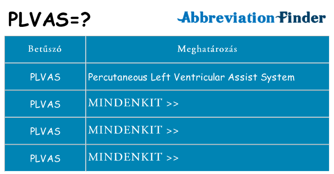 Mi a(z) plvas állni