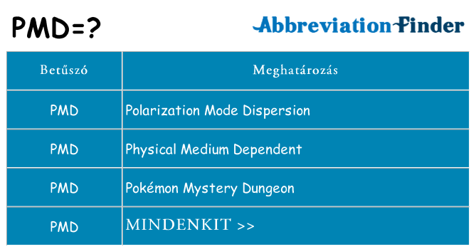 Mi a(z) pmd állni
