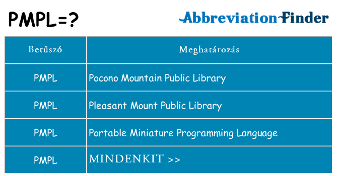 Mi a(z) pmpl állni